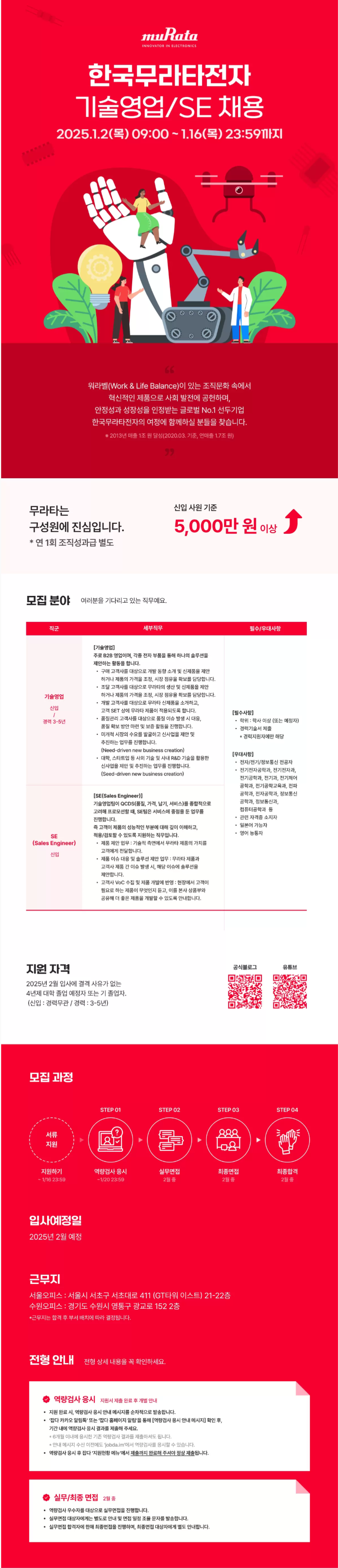 [한국무라타전자] 기술영업 / SE 채용(~01/16)