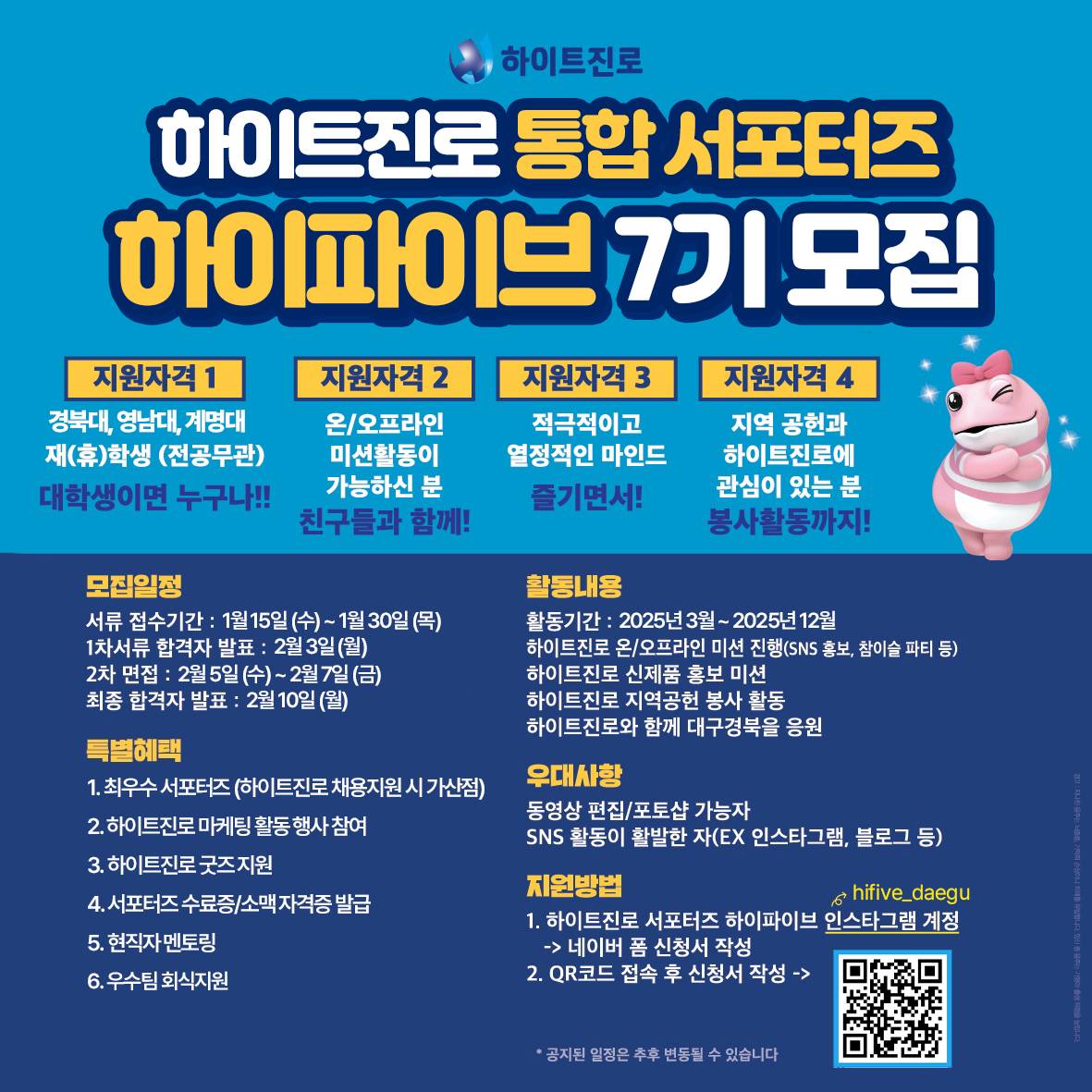 2025년 하이트진로 대구경북 통합 서포터즈 "하이파이브" 7기 모집