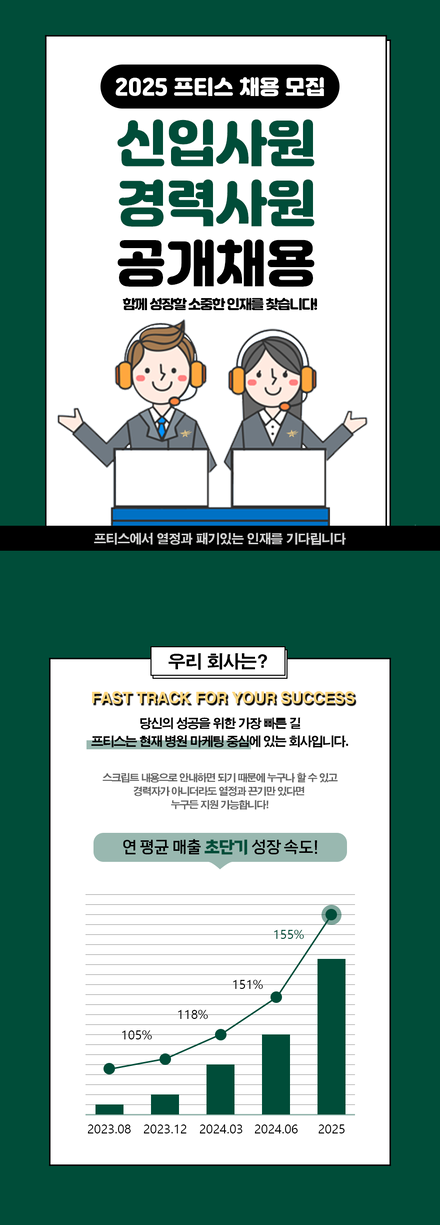 (주)프티스 병원콜센터상담원 모집 (정형외과, 비뇨기과, 성형외과 등 업계우대최고)