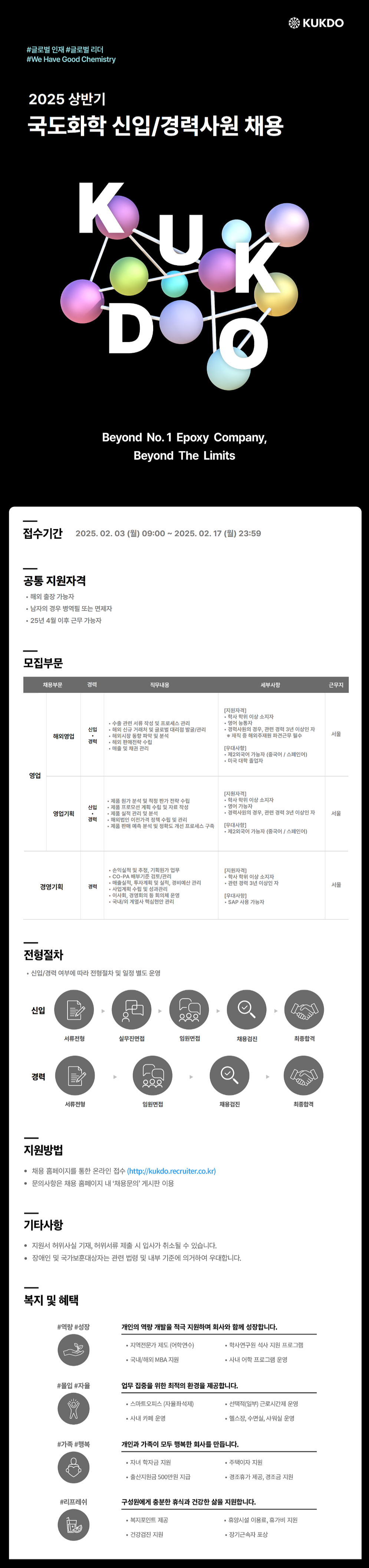[국도화학] 2025년 상반기 각 부문별 신입 및 경력사원 채용 (~02/17)