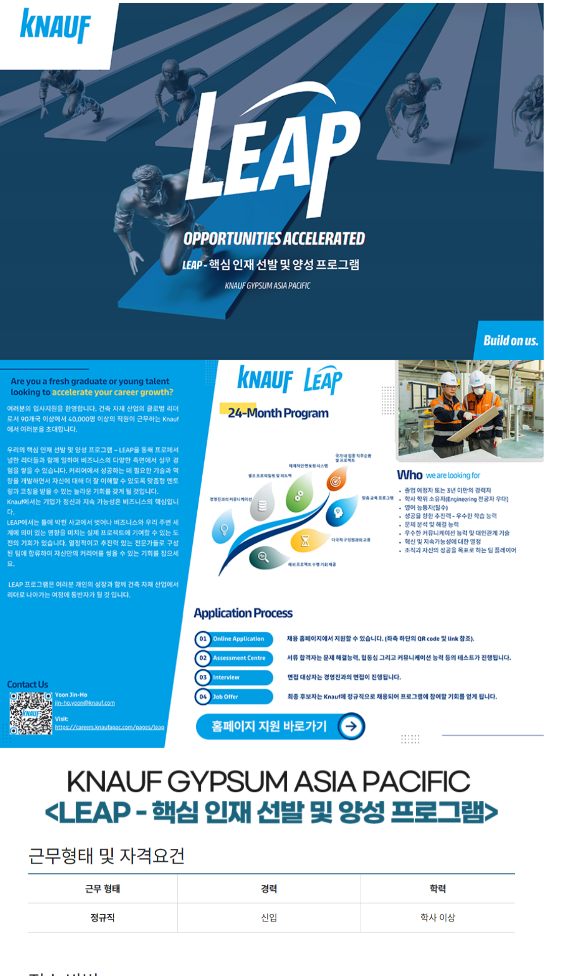 [크나우프석고보드] KNAUF GYPSUM ASIA PACIFIC(~03/03)