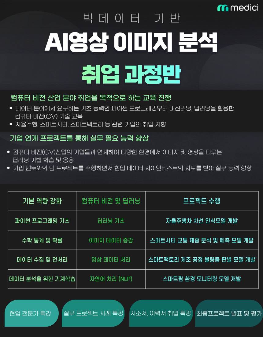[메디치교육센터]컴퓨터비전(CV) AI영상이미지분석 무료취업교육