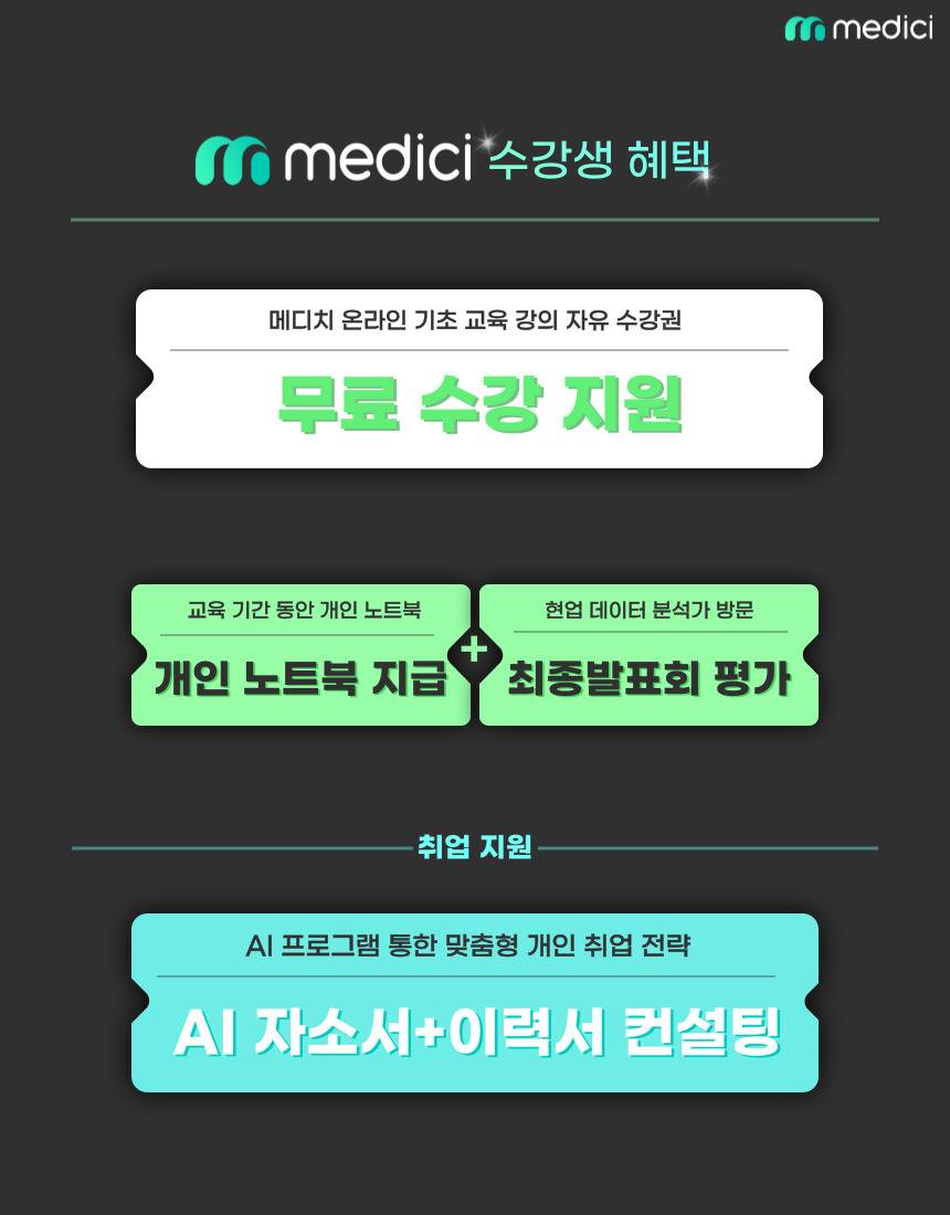 [메디치교육센터]컴퓨터비전(CV) AI영상이미지분석 무료취업교육