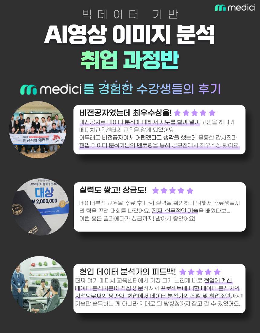 [메디치교육센터]컴퓨터비전(CV) AI영상이미지분석 무료취업교육
