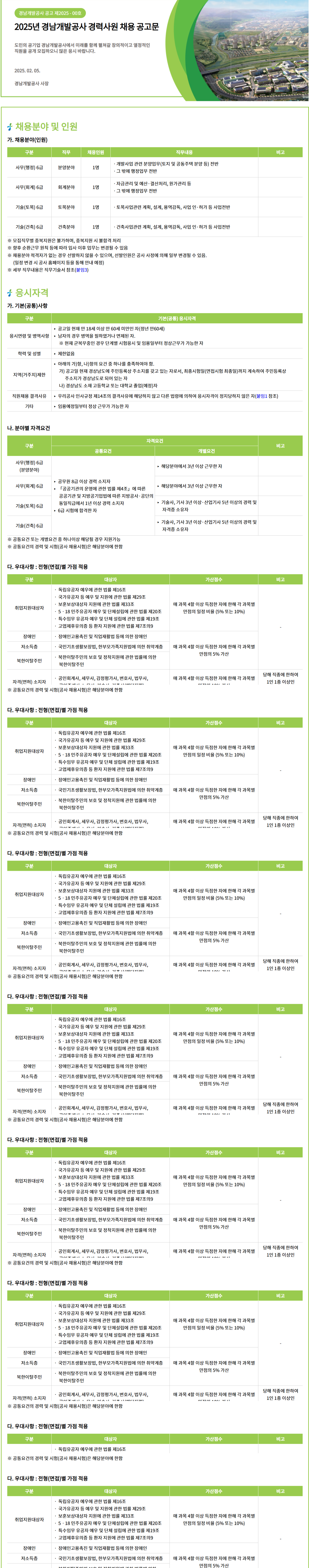 [경남개발공사] 2025년 경력사원 채용(~02/17 18시)