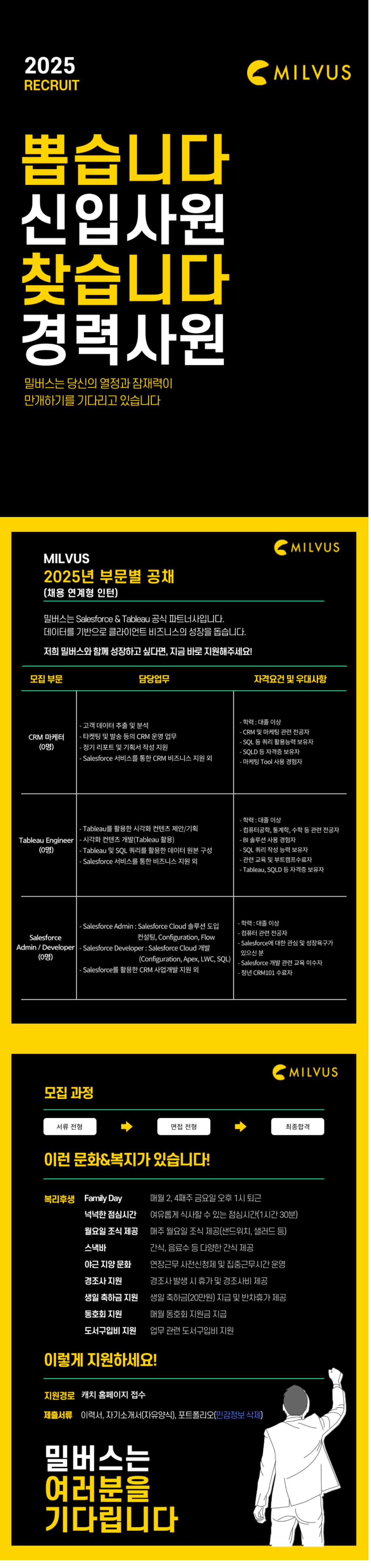 [밀버스] 2025년 부문별 공채