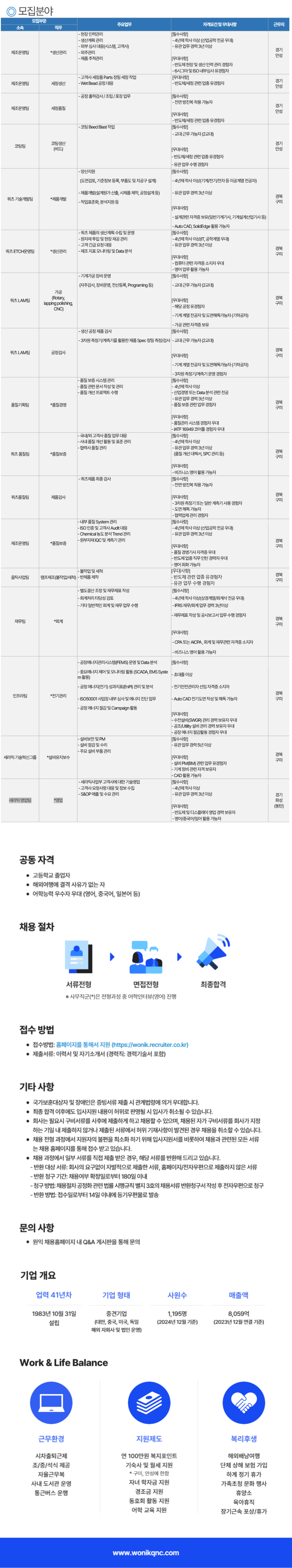 [원익큐엔씨] 각 분야별 신입 및 경력사원 채용 (~02/17)