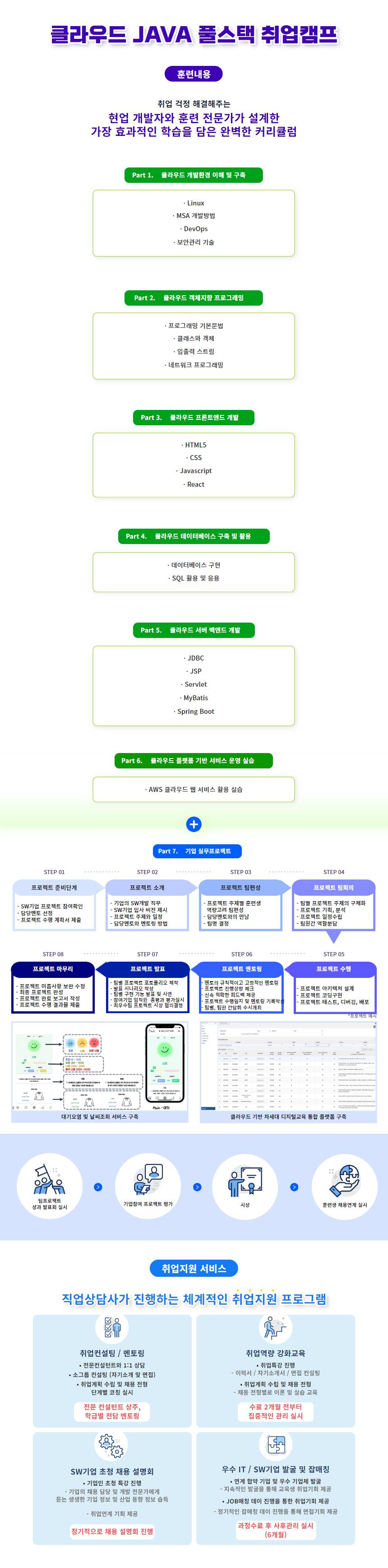 [전액 국비지원 IT취업교육] 클라우드 & JAVA 프론트엔드 & 백엔드 풀스택 개발자