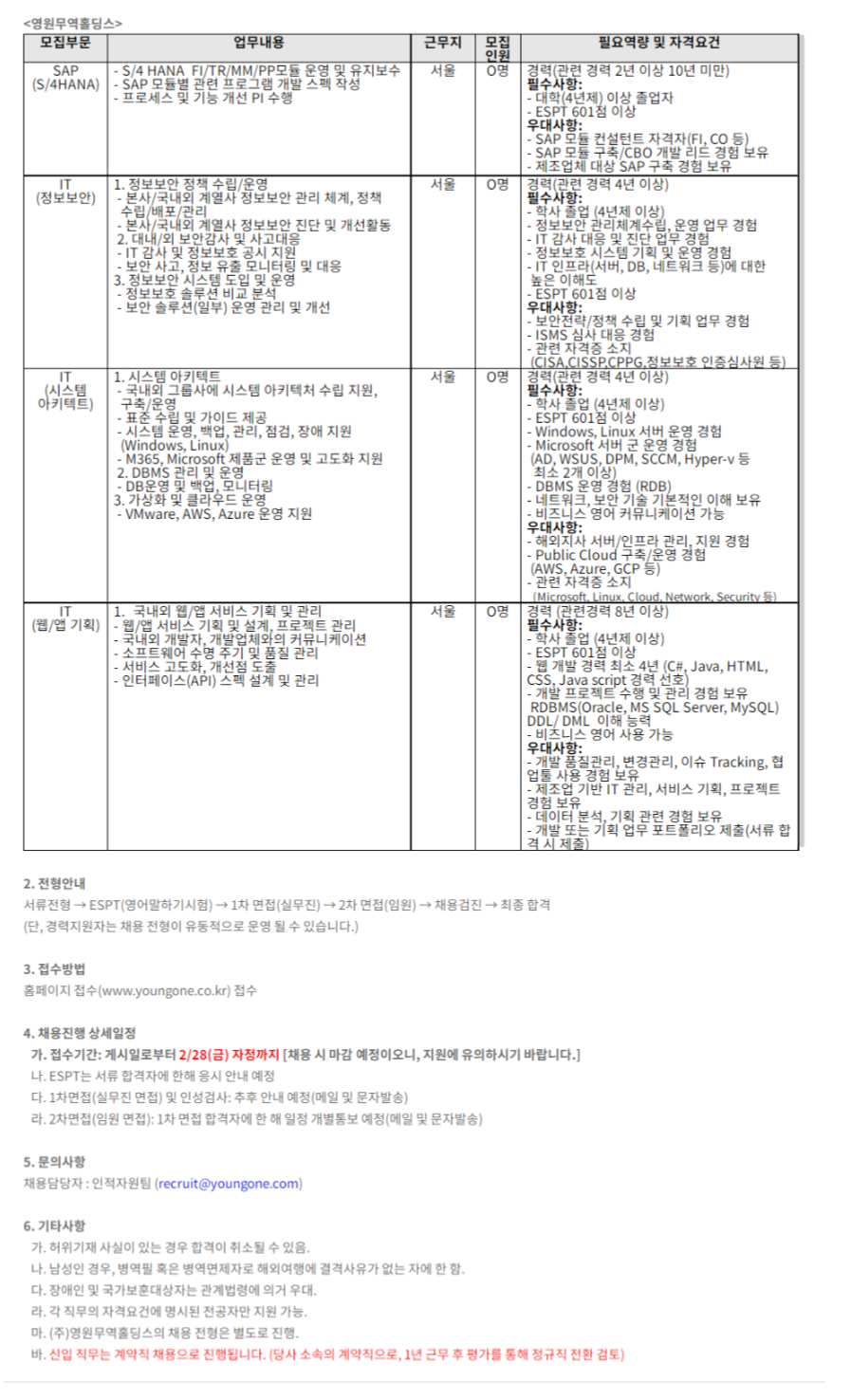 [영원무역홀딩스] 2025년 2월 각 부문별 신입 및 경력 채용 (~02/28)