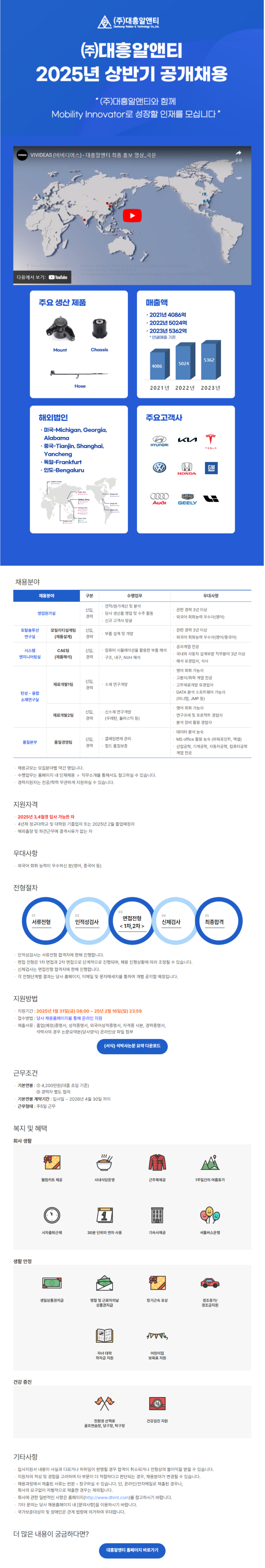 [대흥알앤티] 2025년 상반기 각 분야별 신입 및 경력 공개채용 (~02/16)