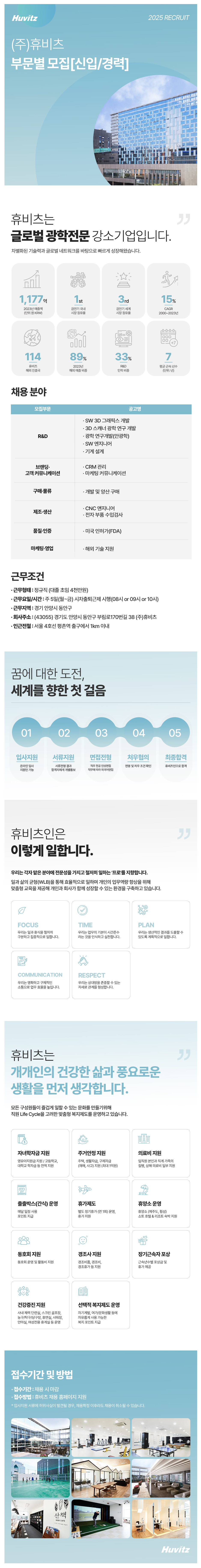 [휴비츠] 각 부문별 신입 및 경력 채용 (~03/28)