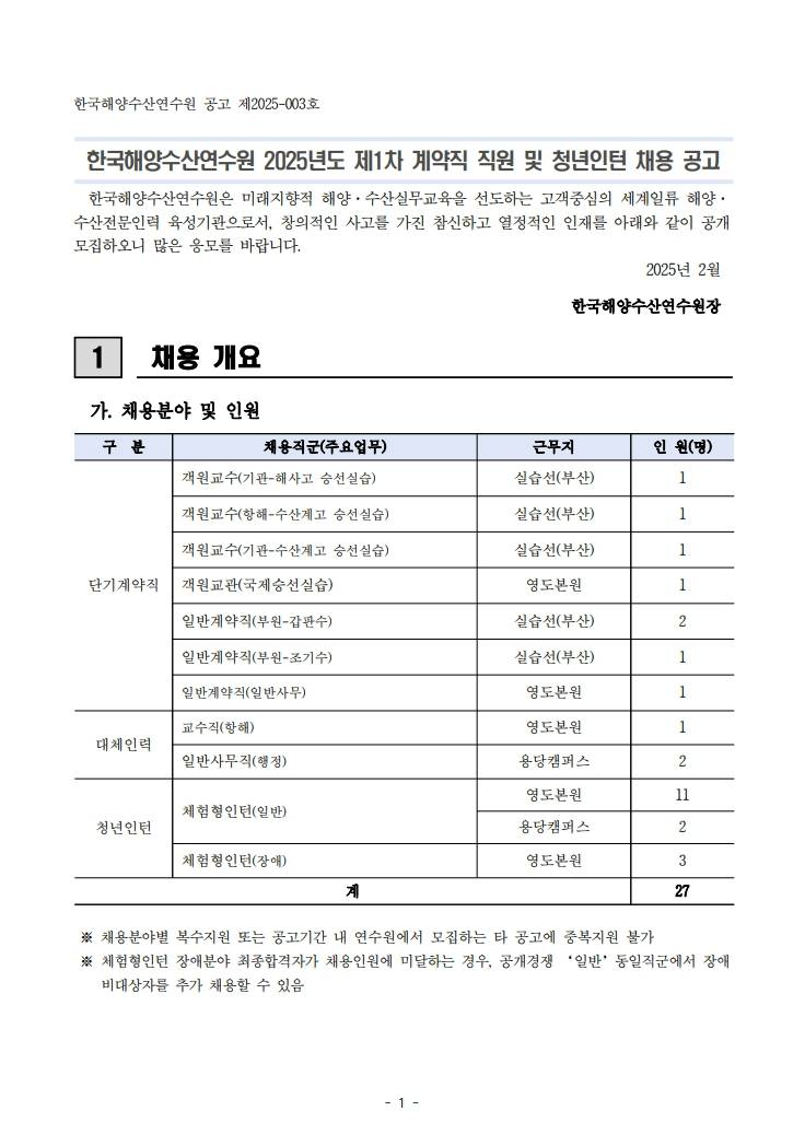 [한국해양수산연수원] [청년인턴] 2025년 1차 계약직 직원 및 청년인턴 채용 공고