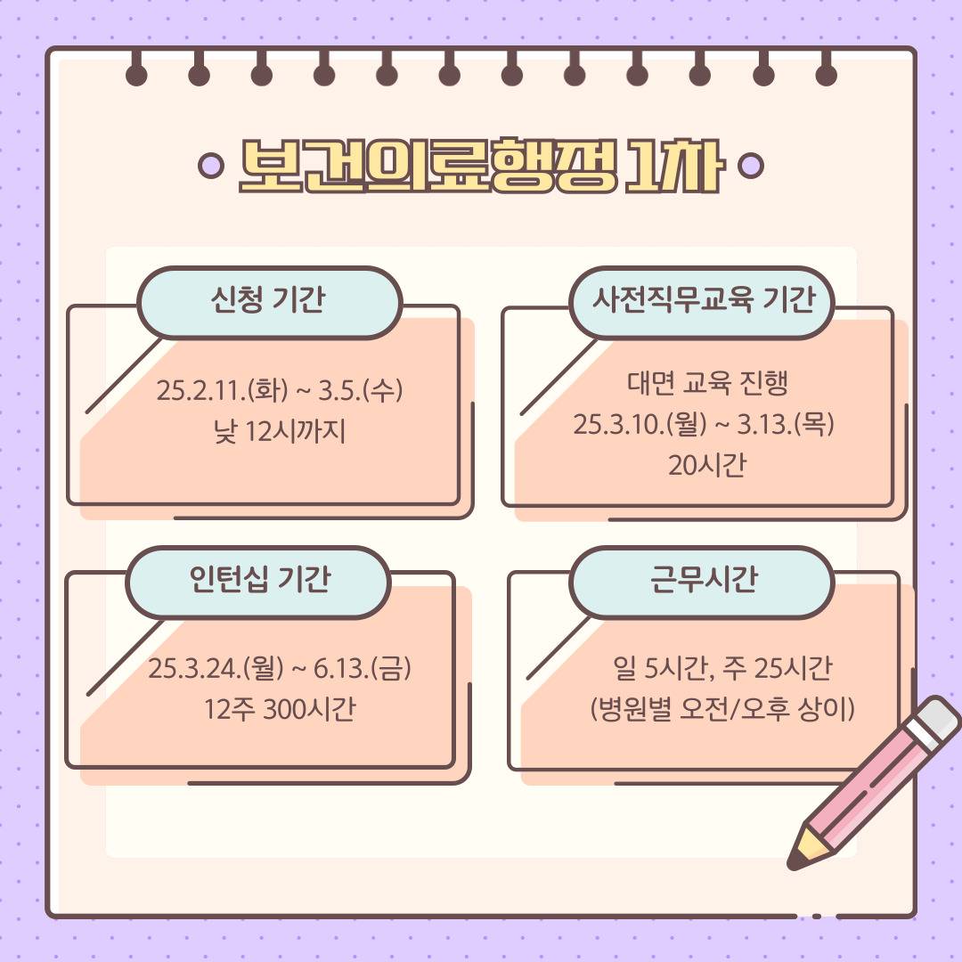 [고용노동부] [미래내일일경험] 2025 보건의료행정 1차 인턴 모집(~3/5 낮 12시까지 추가 모집)