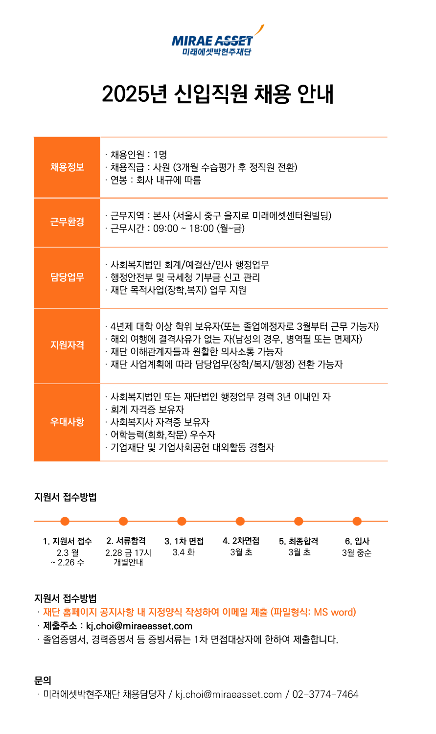 [사회공헌] 미래에셋박현주재단 신입사원 채용