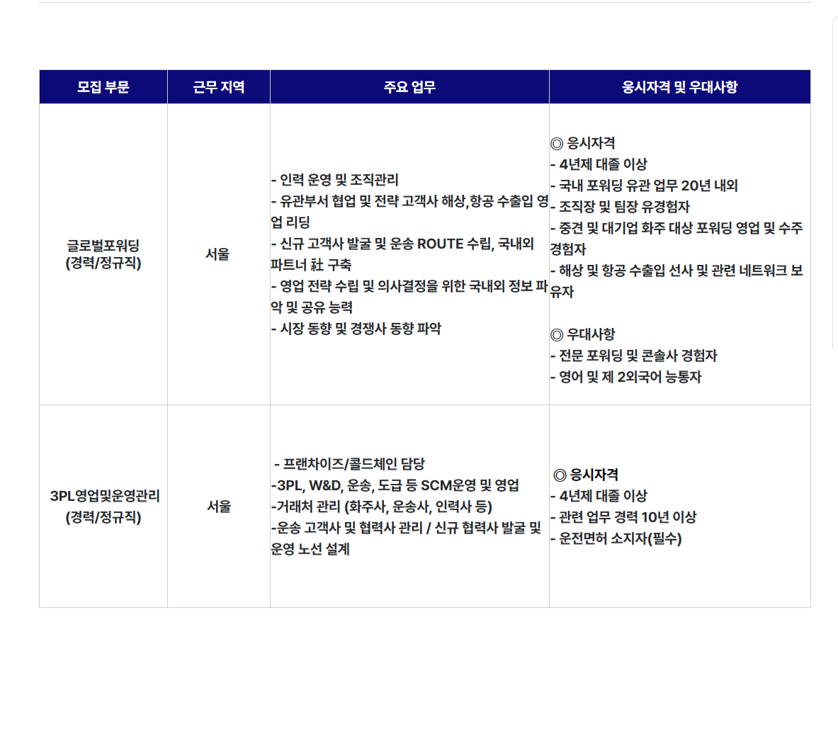 [한국로지스풀] 2025년 2월 경력사원 수시채용 (~02/27)