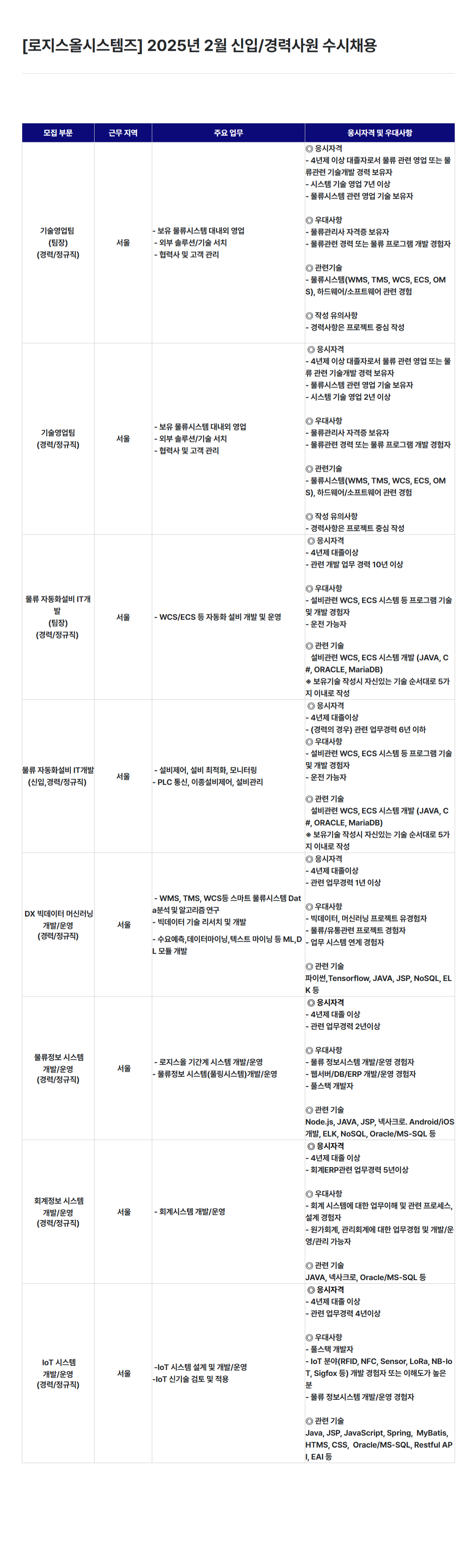 [로지스올시스템즈] 2025년 2월 신입/경력사원 수시채용(~02/27)