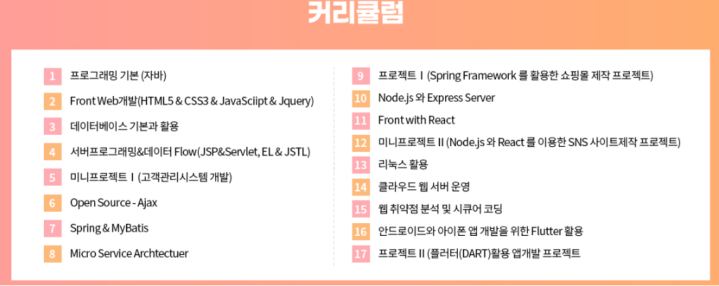 MSA기반 플러터(Dart)활용 자바(JAVA)프론트엔드 백엔드 풀스택 웹(앱)개발