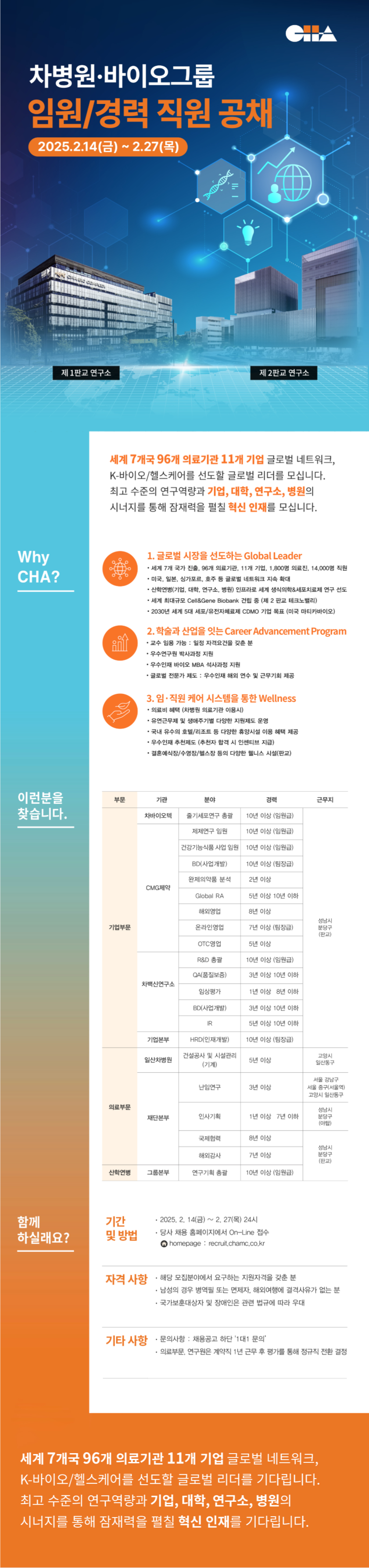 [차바이오텍] [그룹 공채] 임원/경력공채 (~02/27)
