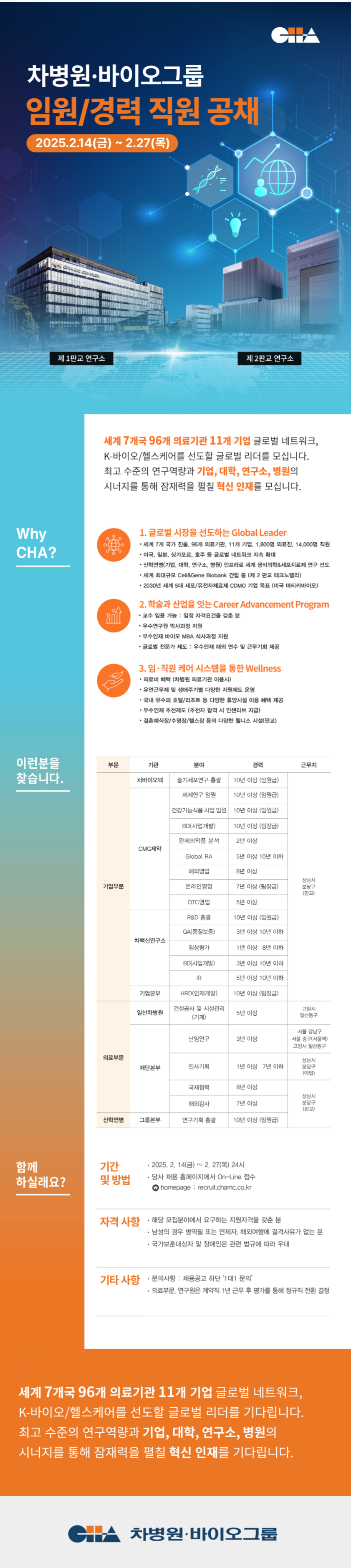 [CMG제약] [그룹 공채] 임원/경력공채 (~02/27)