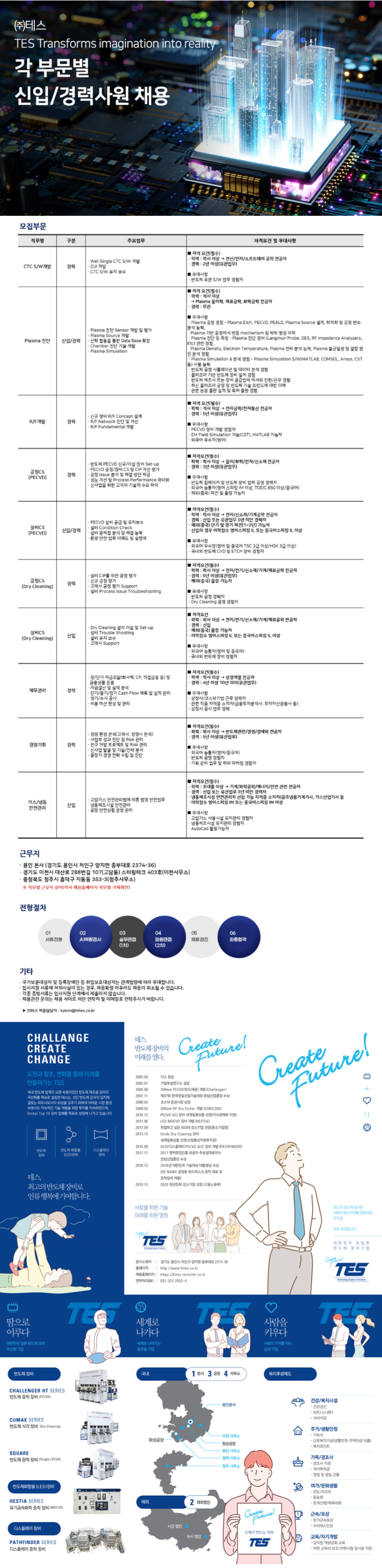 [테스] 각 부문별 신입 및 경력사원 채용 (~03/03)