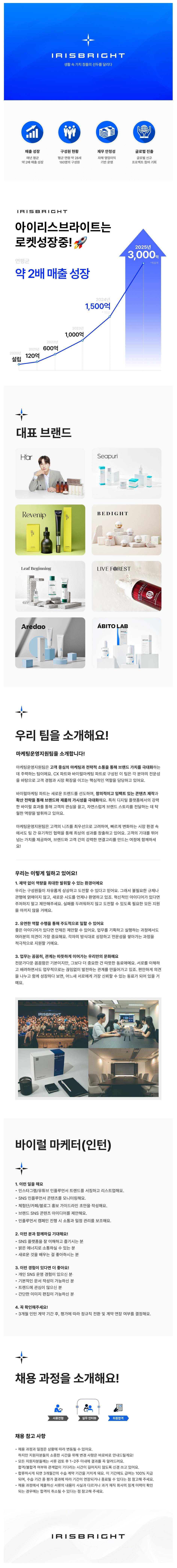 [아이리스브라이트] 바이럴 마케터(인턴)