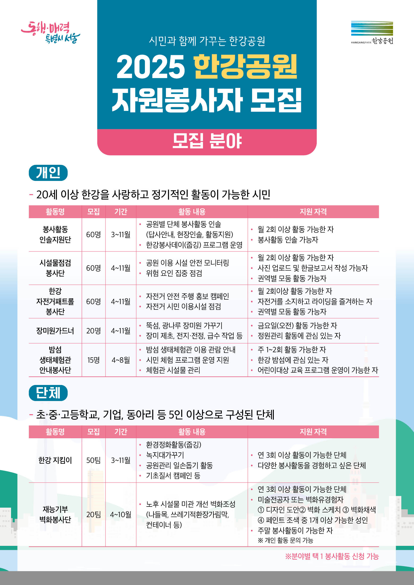 2025년도 한강공원 자원봉사자 및 단체 정기 모집