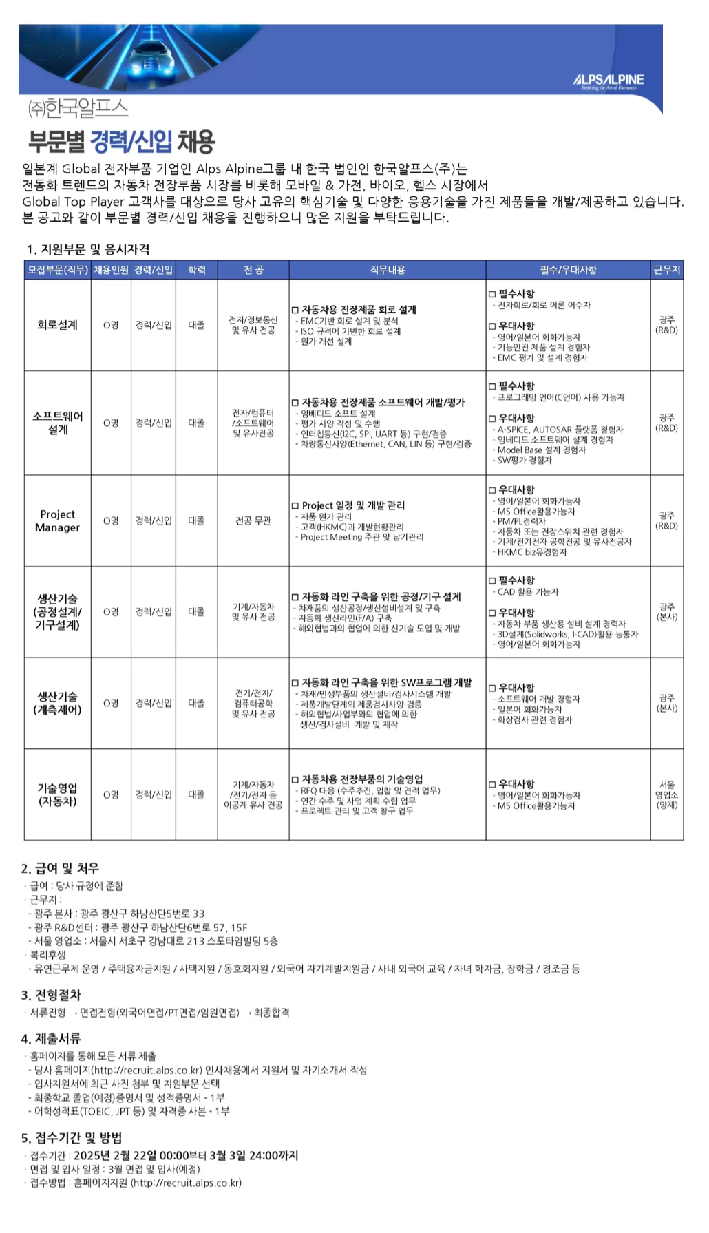 [한국알프스] 각 부문별 신입 및 경력 채용 (~03/03)