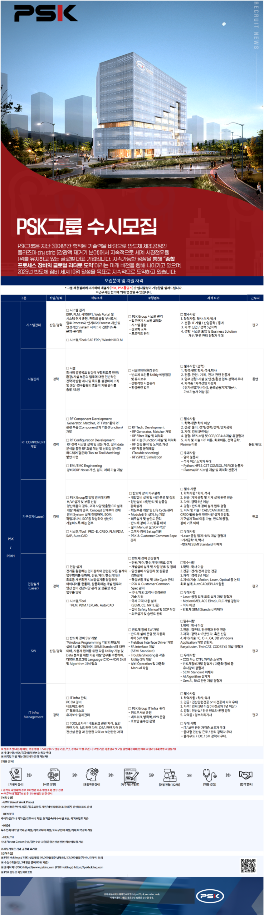 [피에스케이] 2025년 2월 수시모집 (~03/03 23시 55분)