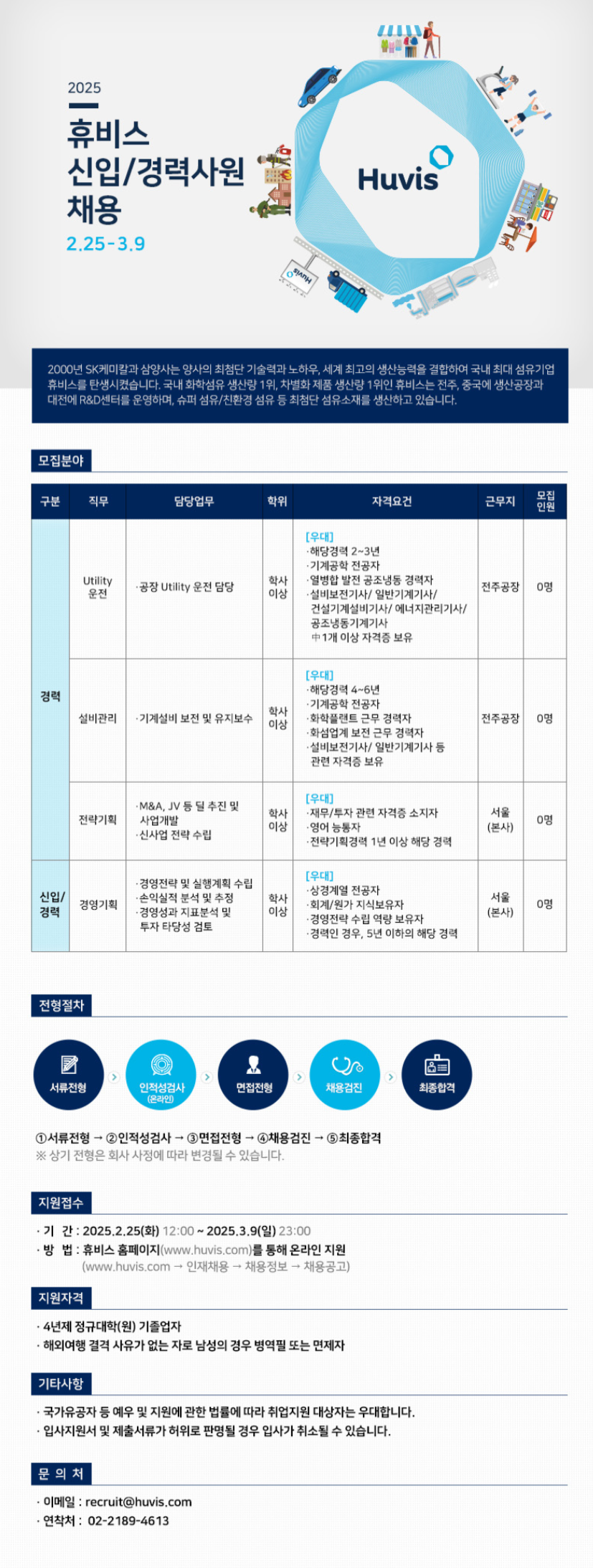 [휴비스] 2025년 상반기 신입/경력사원 채용 (2.25 ~ 3.9)