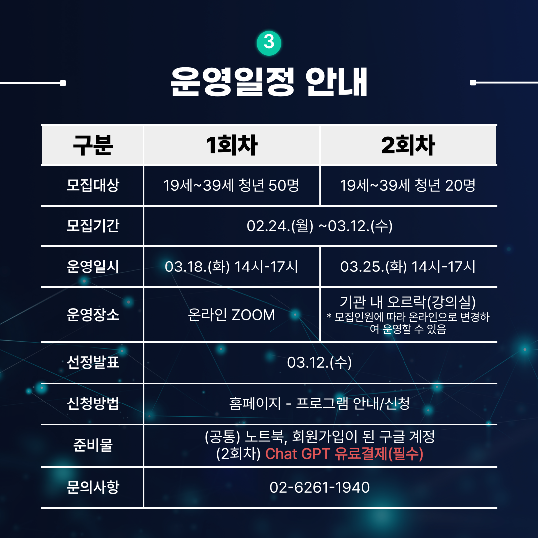마포청년나루 <Chat GPT 마스터 클래스: 기초부터 챗봇 제작까지>
