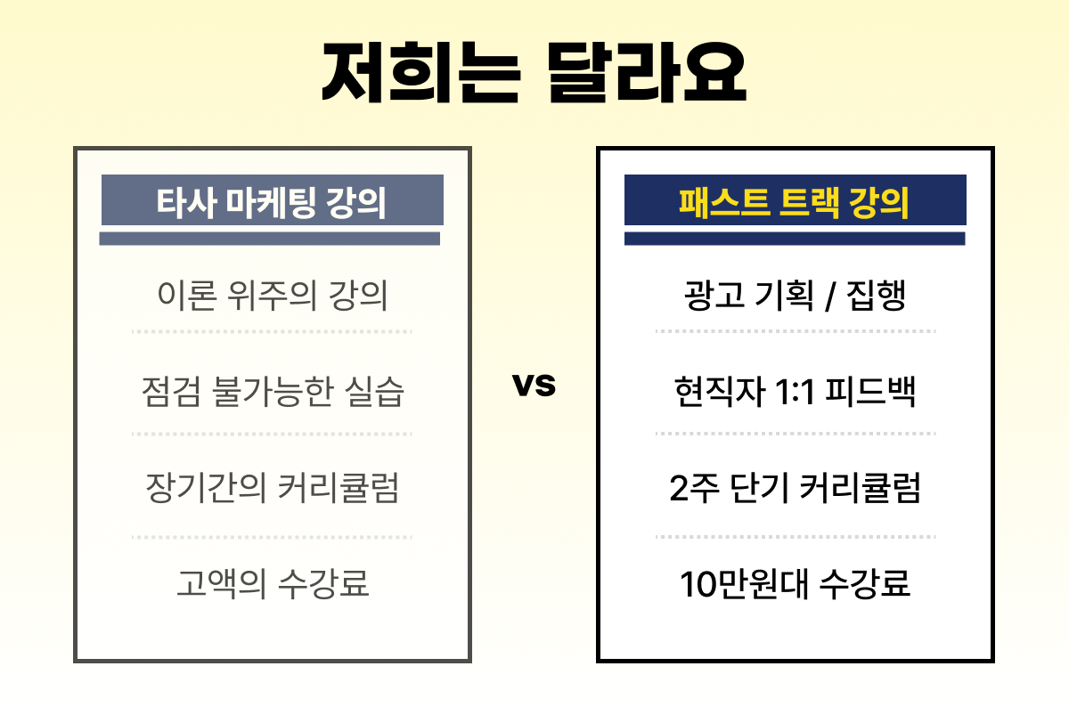 [패스트트랙8기] 2주 완성 마케터 실무 과정