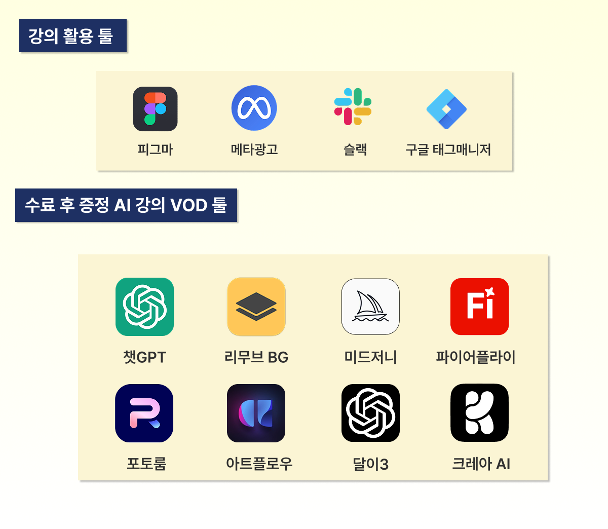 [패스트트랙8기] 2주 완성 마케터 실무 과정