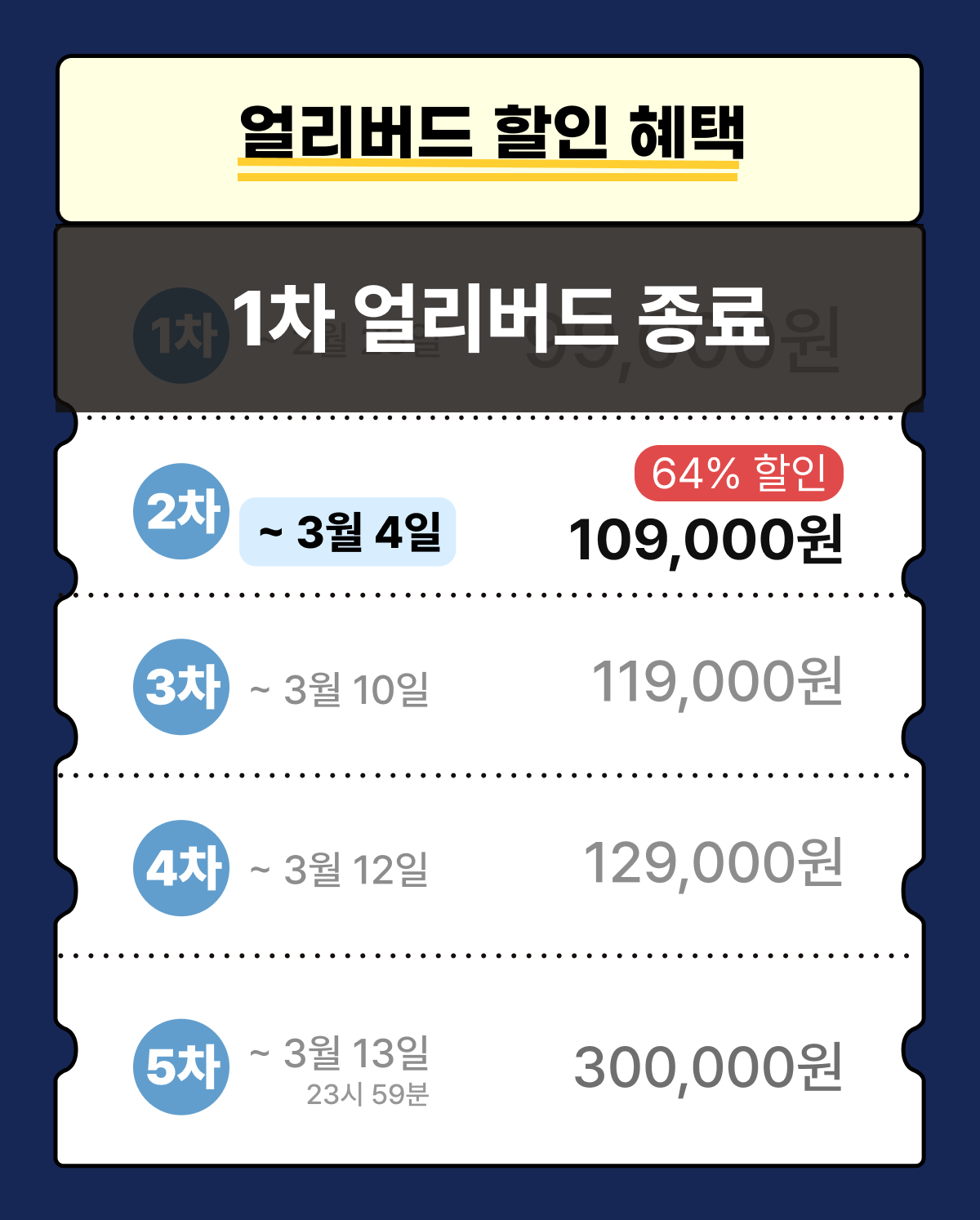 [패스트트랙8기] 2주 완성 마케터 실무 과정