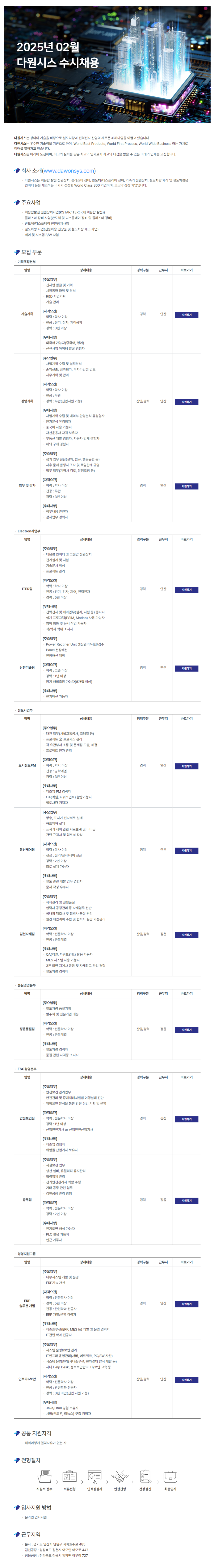 [다원시스] 2025년 2월 각 부문별 신입 및 경력 채용 (~03/25)