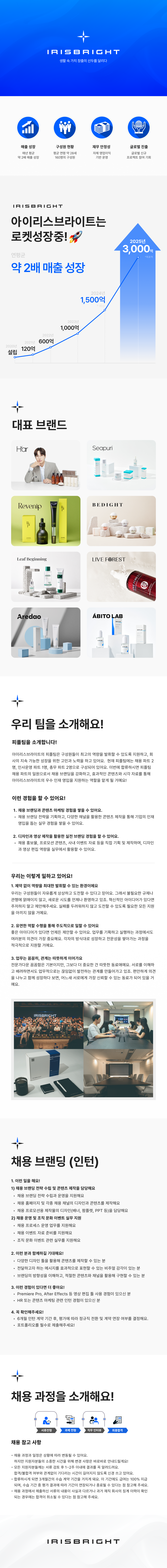 [주식회사 아이리스브라이트] 채용 브랜딩 (인턴)