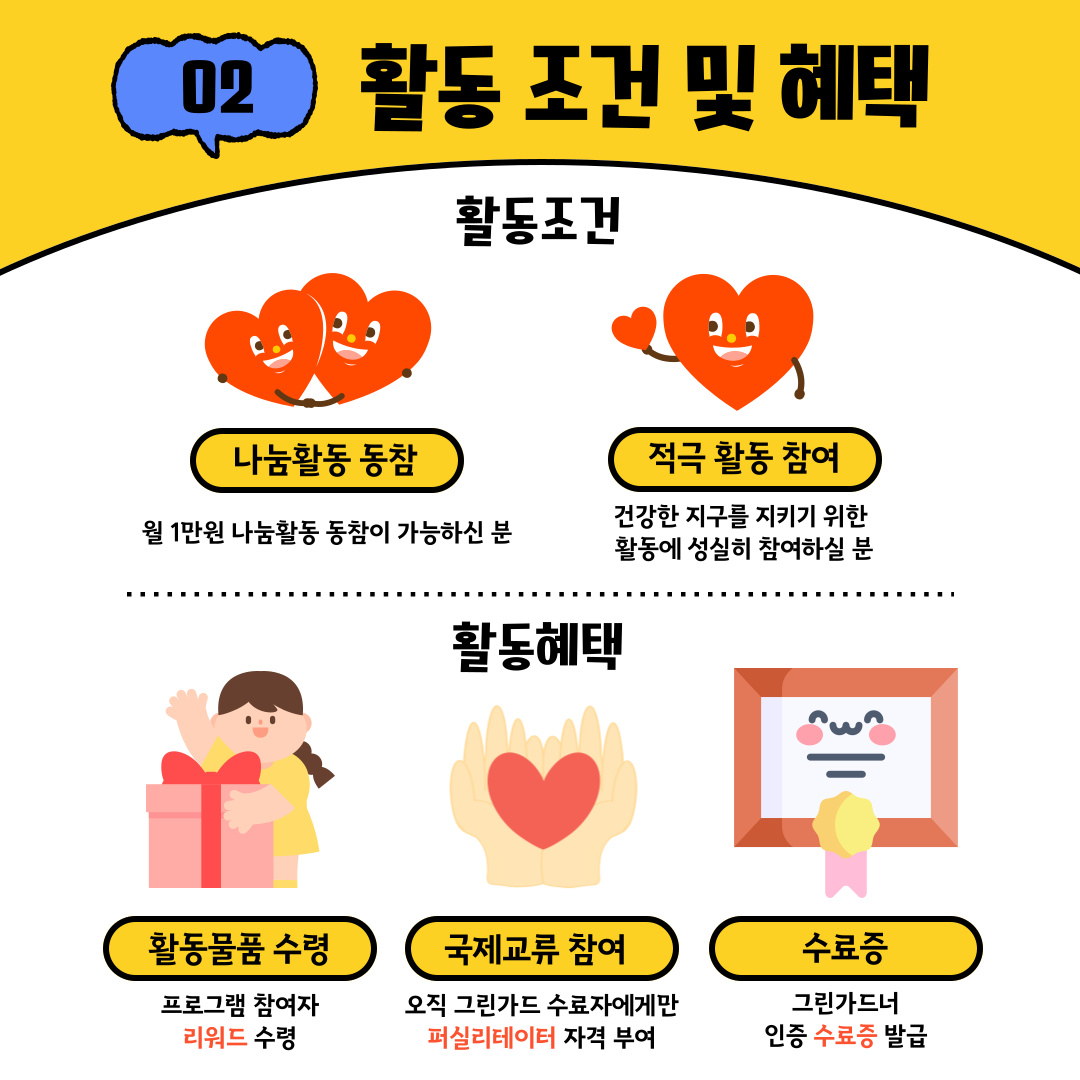 ★ 지구를 위한 좋은 캠페인 그린가드 14기 ★