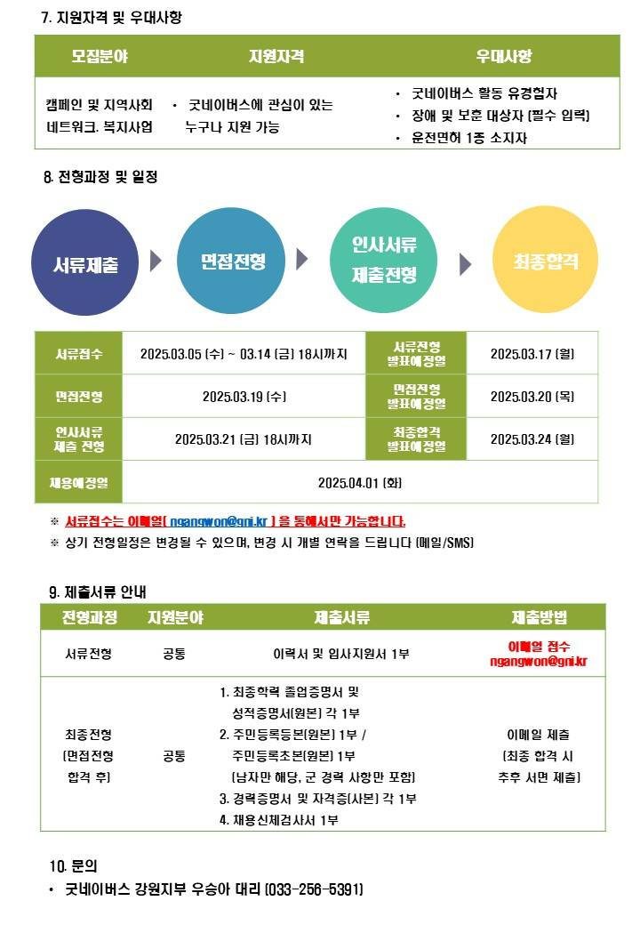 굿네이버스 강원지부 기간제 계약직 채용 공고