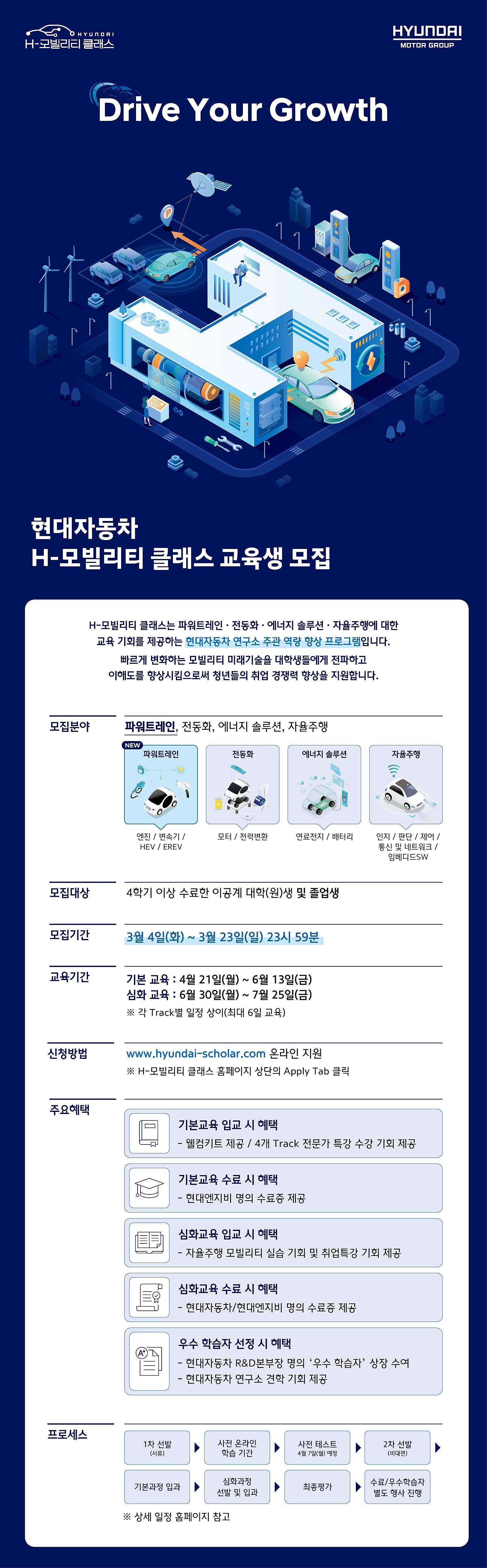 현대자동차 H-모빌리티 클래스 교육생 모집 (3/4 (화) ~ 3/23 (일) 23시 59분)