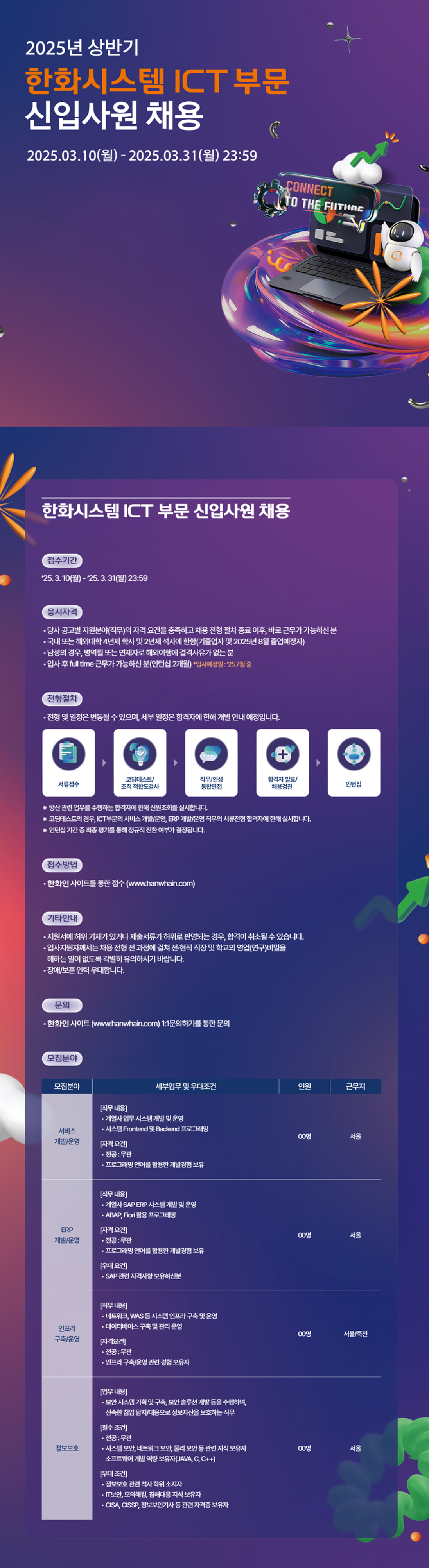 [한화시스템] ICT 부문 신입사원 채용