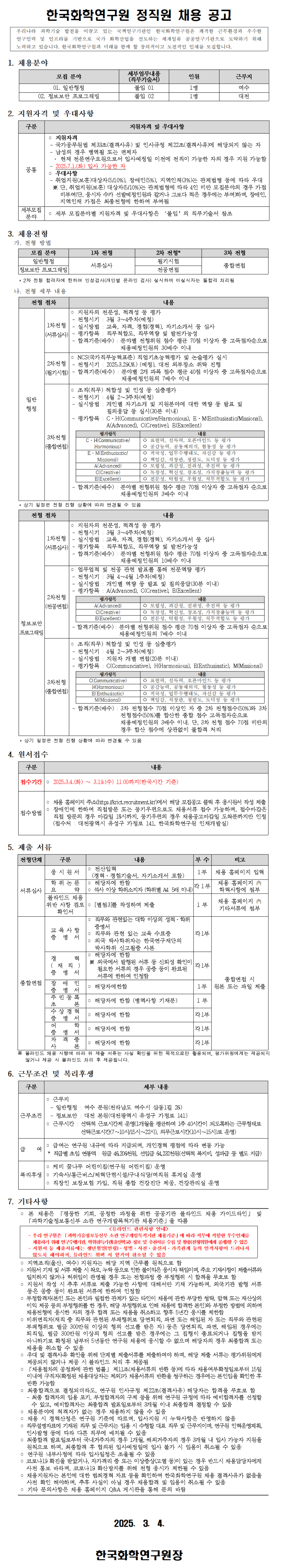 [한국화학연구원] 2025년 상반기 정직원(경영행정분야) 채용