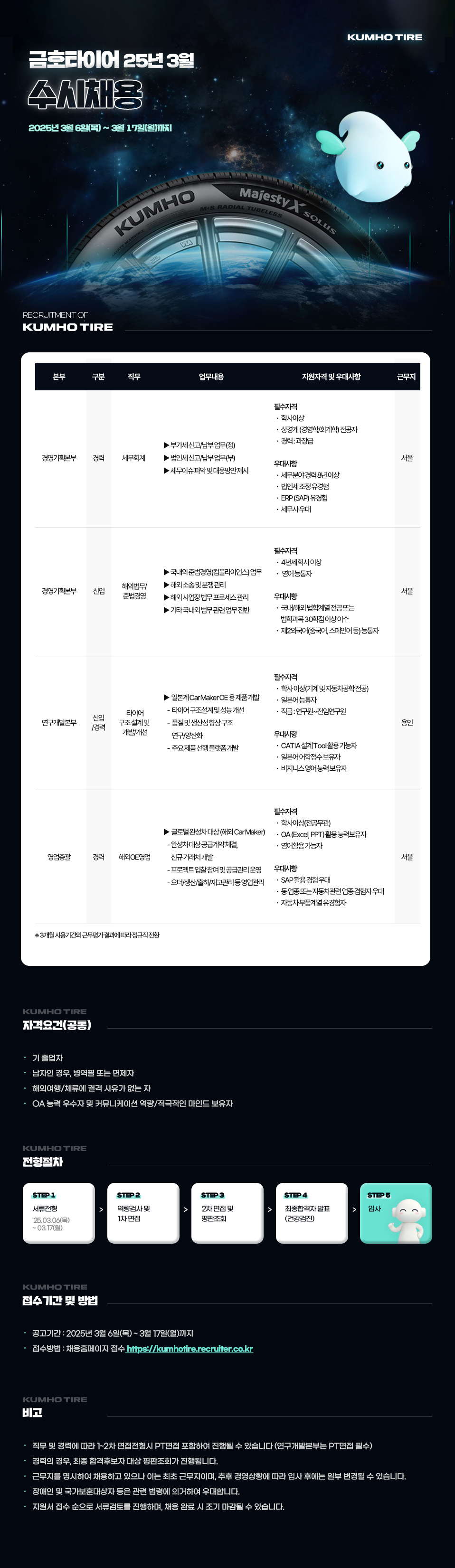 [금호타이어] '25년 3월 수시채용