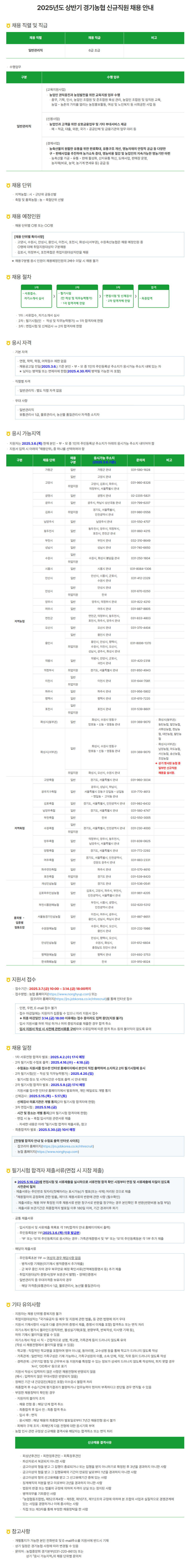 [경기농협] 2025 상반기 경기농협 신입 채용 (~03/14)