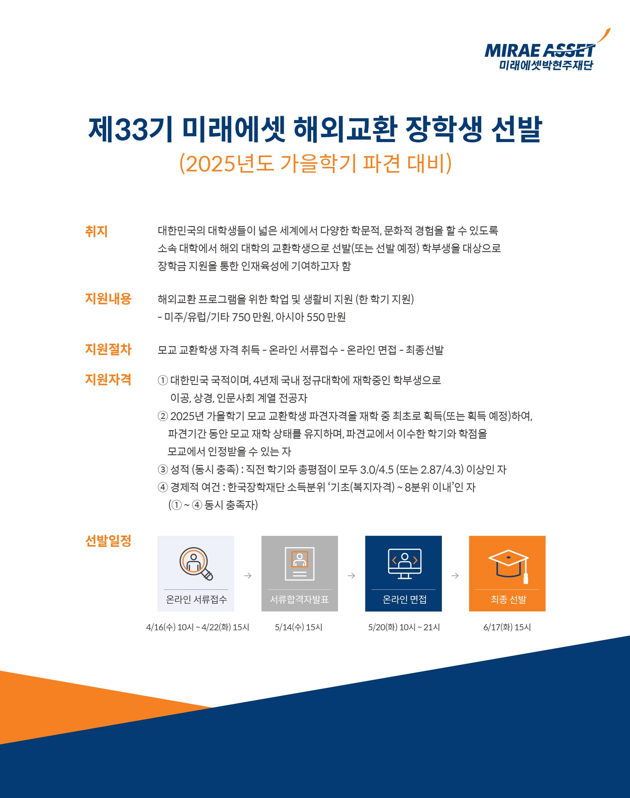 제33기 미래에셋 해외교환 장학생 선발