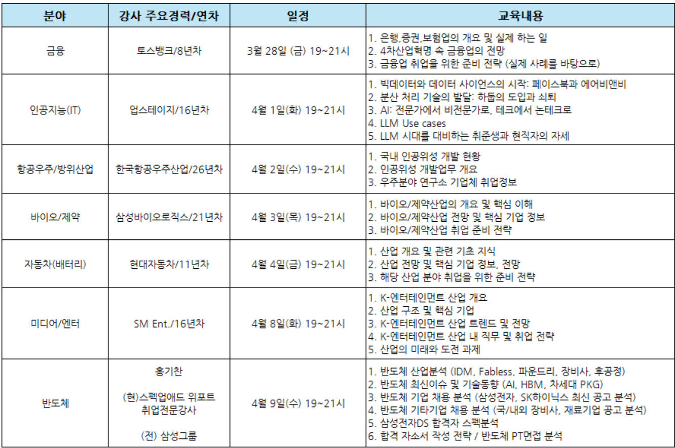 현직자와 함께하는 산업분석특강