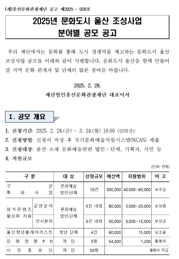 2025년 문화도시 울산 조성사업 분야별 공모