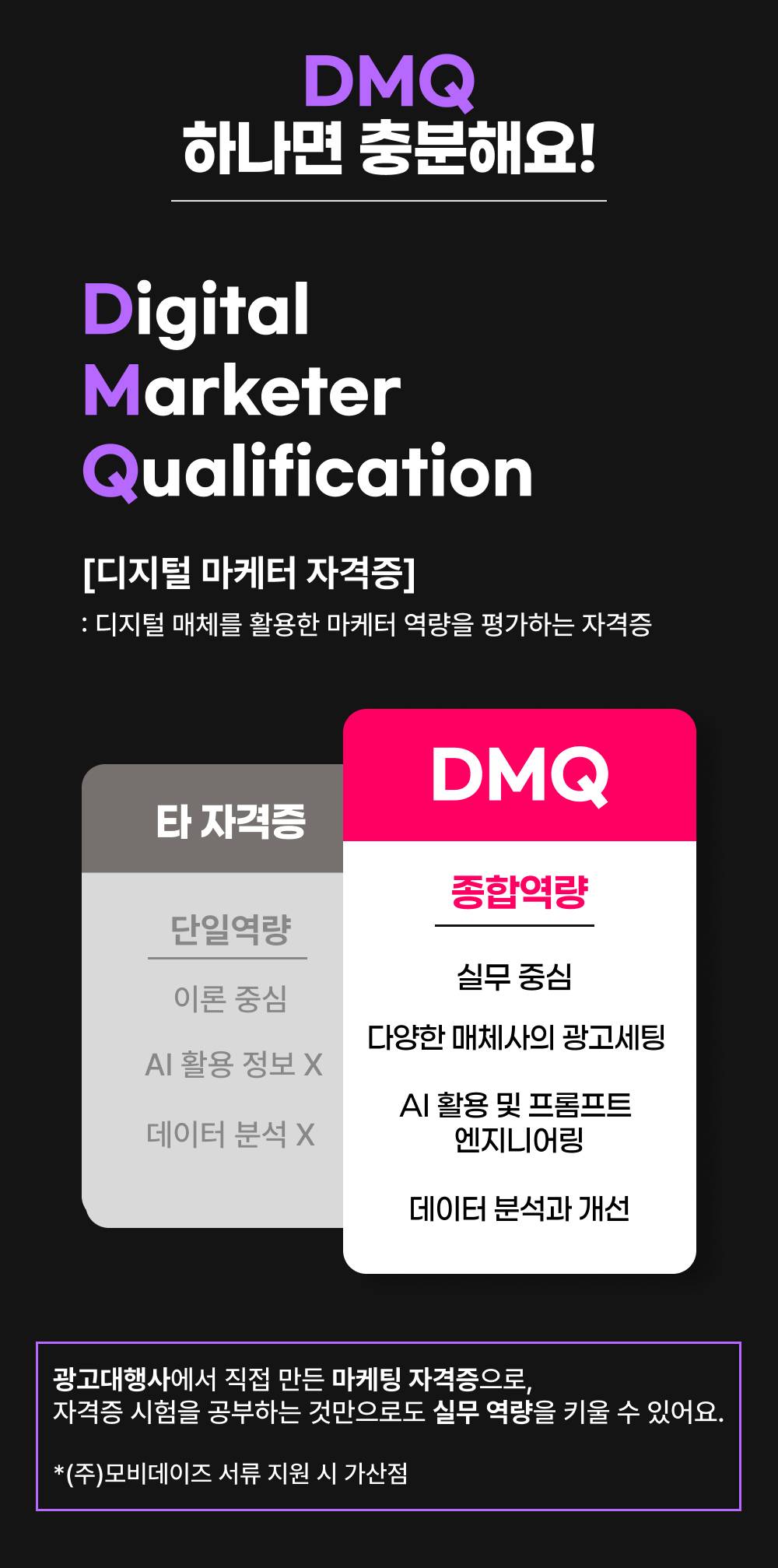 [그로스쿨] 2주 만에 취업 준비 끝! 디지털 마케팅 스펙업 패키지