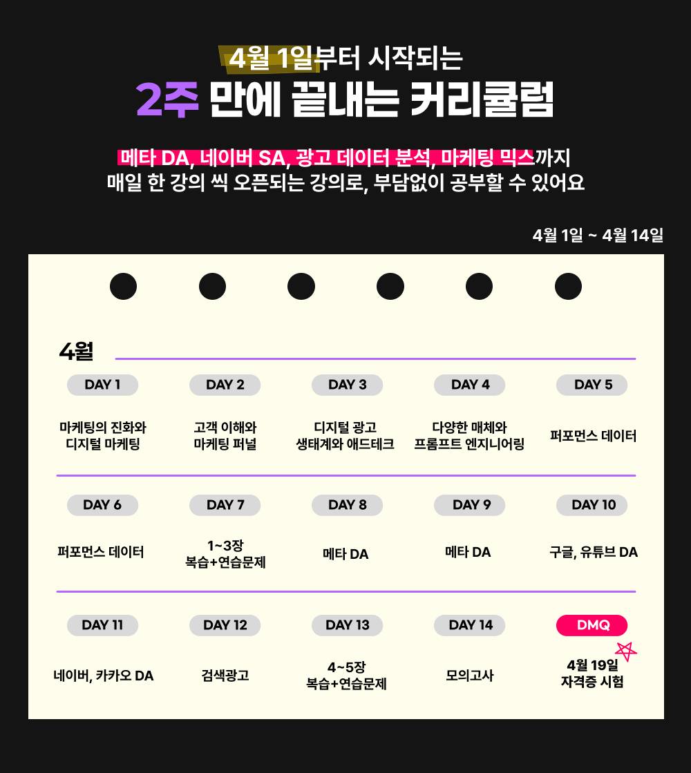 [그로스쿨] 2주 만에 취업 준비 끝! 디지털 마케팅 스펙업 패키지