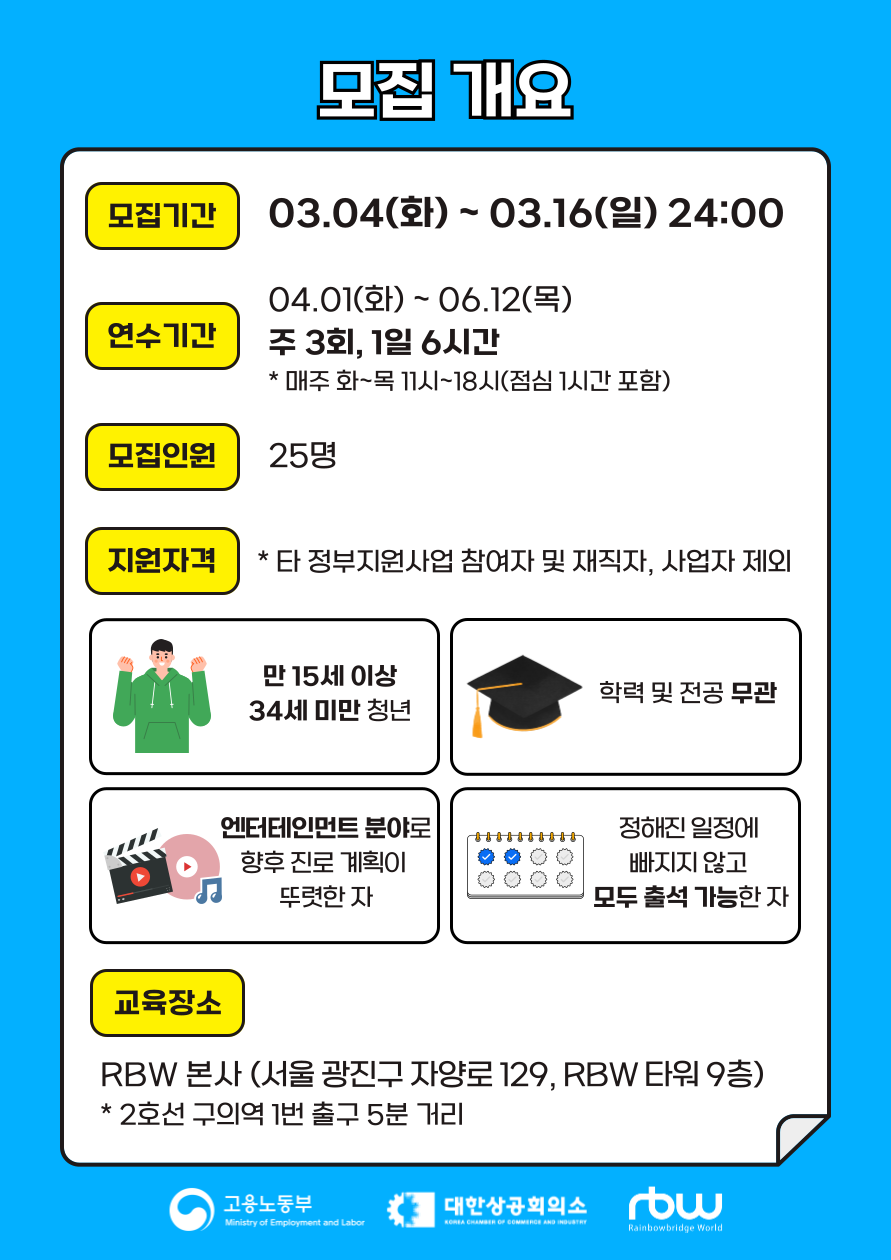 2025 RBW 엔터비즈니스 마스터 클래스 1기