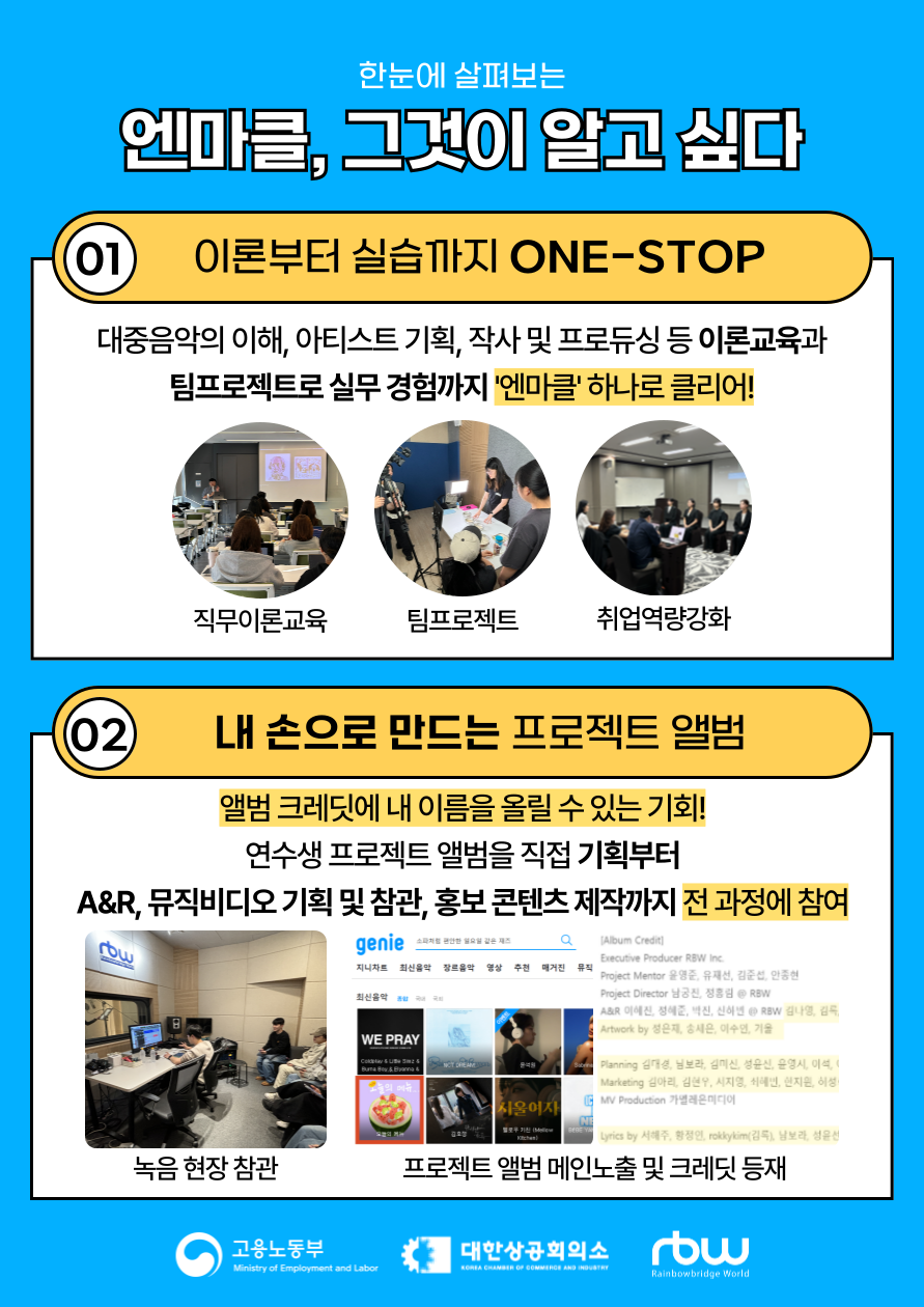 2025 RBW 엔터비즈니스 마스터 클래스 1기