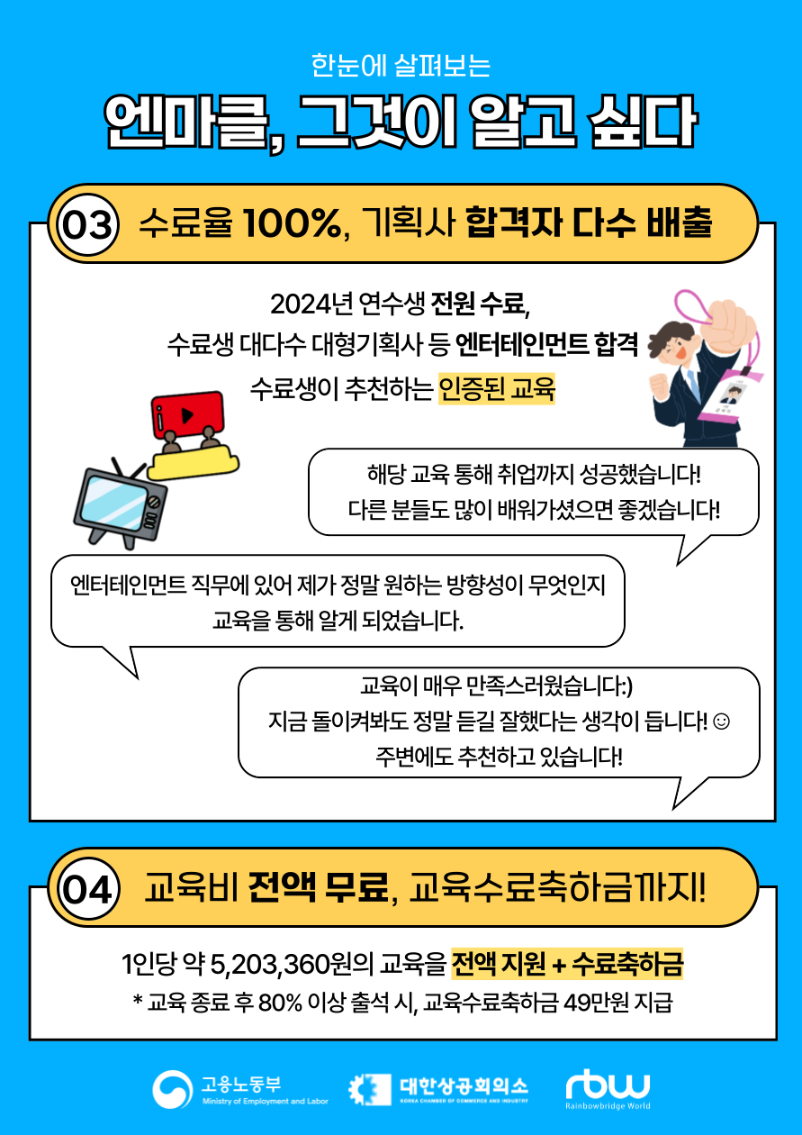 2025 RBW 엔터비즈니스 마스터 클래스 1기